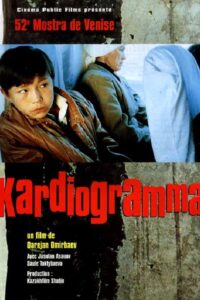 Kardiogramma